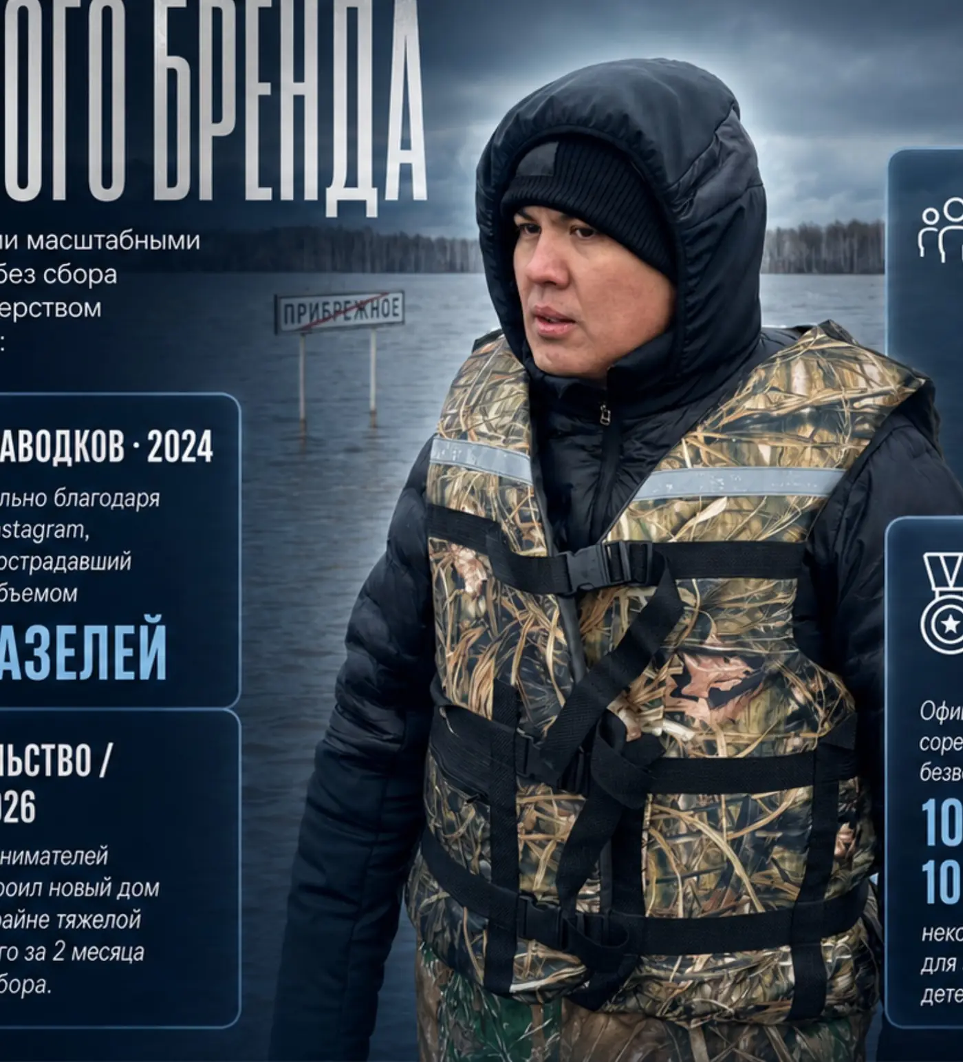Общественная деятельность
